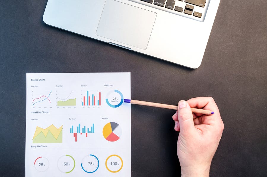 Diagnóstico financiero integral